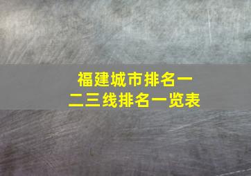 福建城市排名一二三线排名一览表