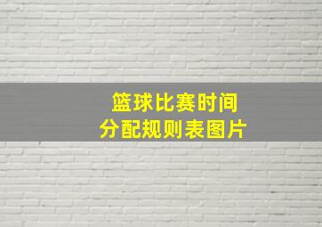 篮球比赛时间分配规则表图片