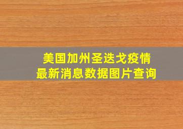 美国加州圣迭戈疫情最新消息数据图片查询