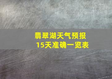 翡翠湖天气预报15天准确一览表