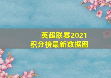 英超联赛2021积分榜最新数据图