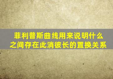 菲利普斯曲线用来说明什么之间存在此消彼长的置换关系