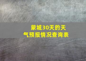 蒙城30天的天气预报情况查询表