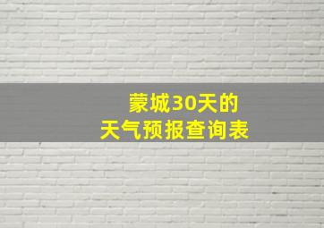 蒙城30天的天气预报查询表