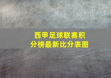 西甲足球联赛积分榜最新比分表图