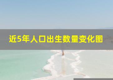 近5年人口出生数量变化图