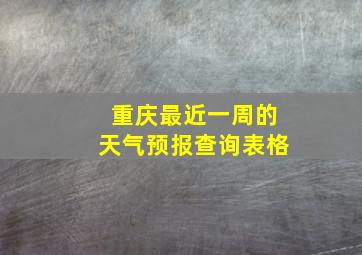 重庆最近一周的天气预报查询表格