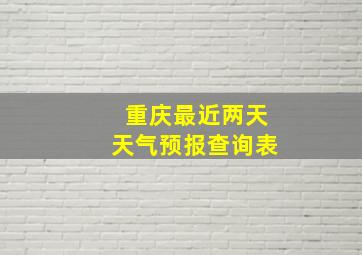 重庆最近两天天气预报查询表