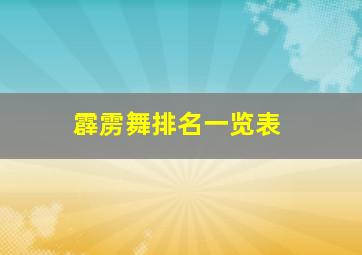 霹雳舞排名一览表