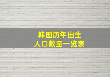 韩国历年出生人口数量一览表