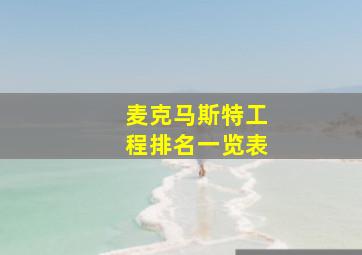 麦克马斯特工程排名一览表