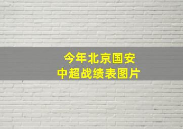 今年北京国安中超战绩表图片