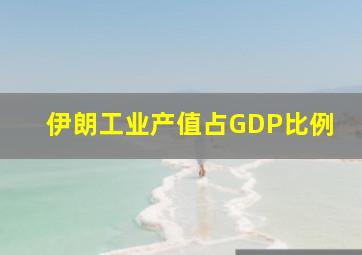 伊朗工业产值占GDP比例