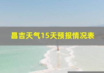 昌吉天气15天预报情况表