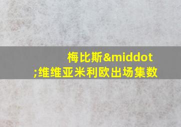 梅比斯·维维亚米利欧出场集数