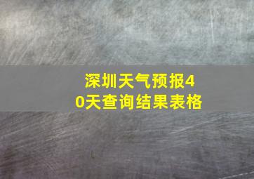 深圳天气预报40天查询结果表格