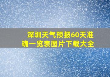 深圳天气预报60天准确一览表图片下载大全