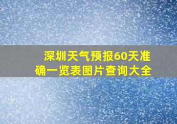 深圳天气预报60天准确一览表图片查询大全