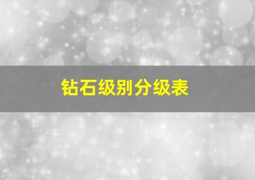 钻石级别分级表